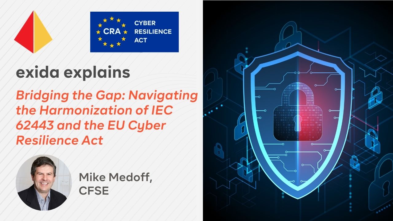 Bridging the Gap: Navigating the Harmonization of IEC 62443 and the EU Cyber Resilience Act.